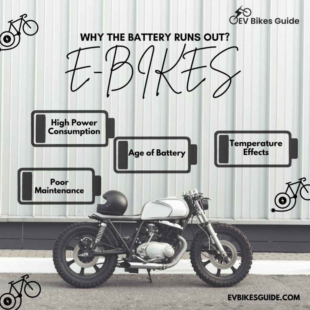 A graphical representation of the reasons for e bike battery running out