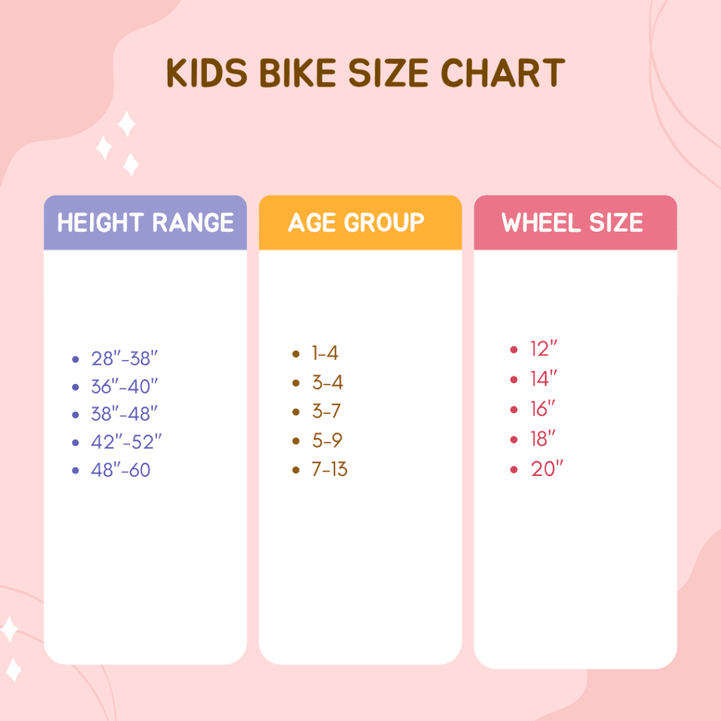 Kids bike sizing chart