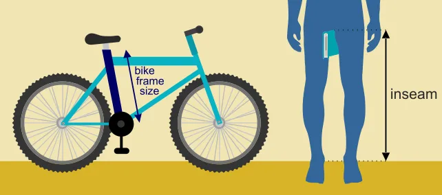 A graphical representation of a person standing right next to a bike with its frame size measurement A graphical representation of a person standing right next to a bike with its frame size measurement